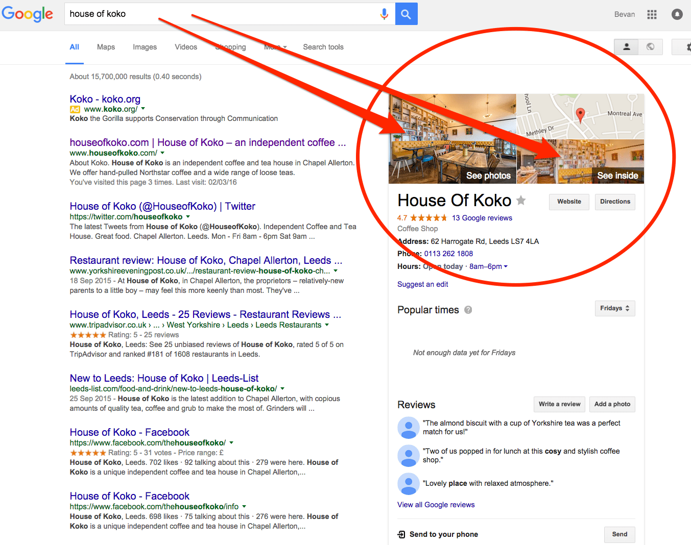 House of Koko Knowledge Graph